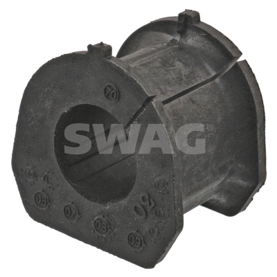 Ulożenie priečneho stabilizátora SWAG